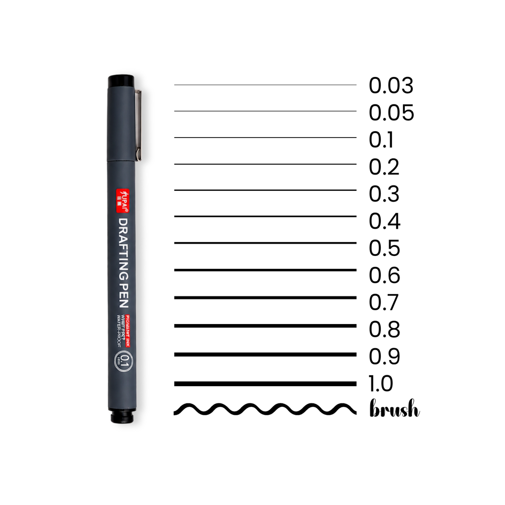 Estilógrafo “Drafting Pen”