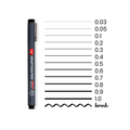 Estilógrafo “Drafting Pen”