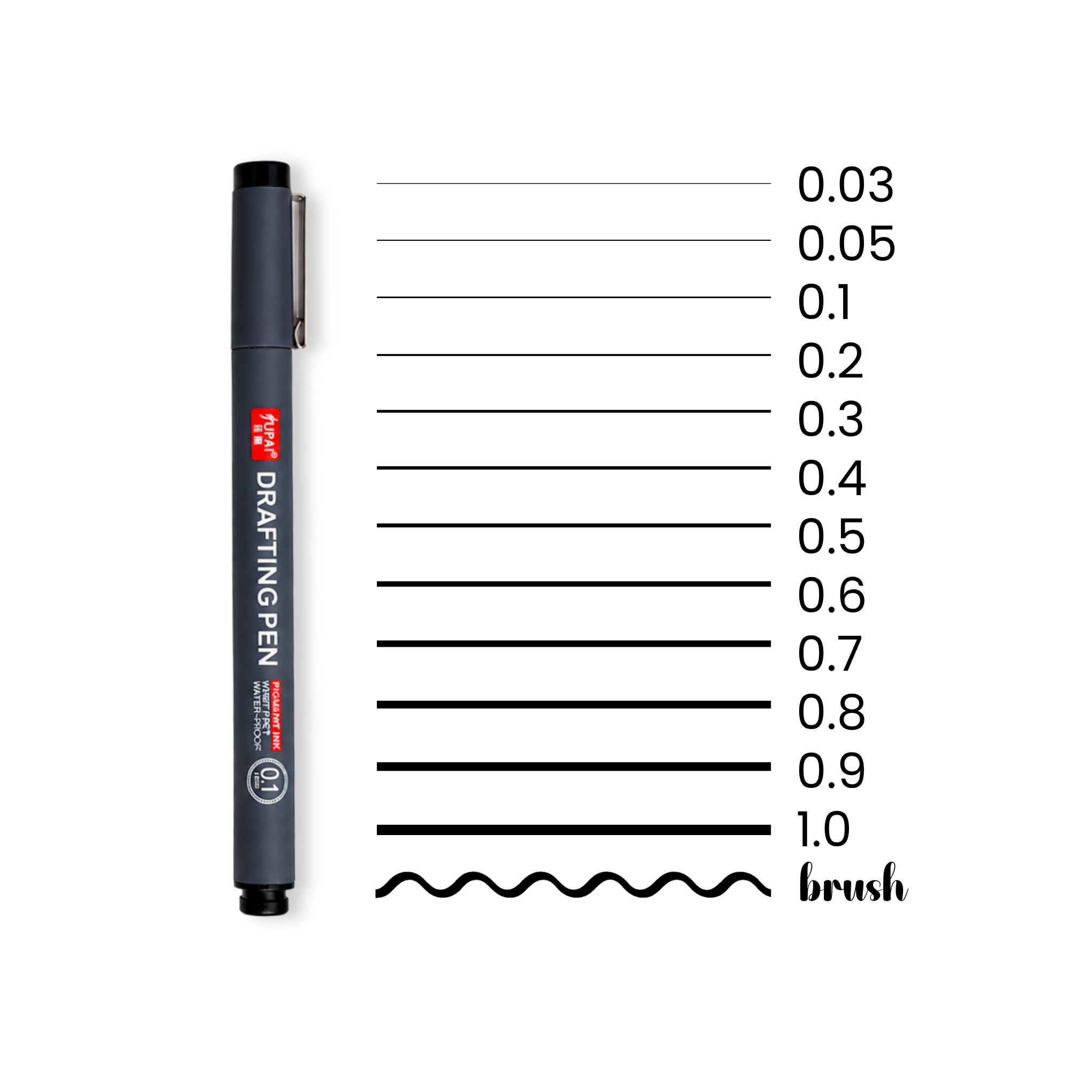 Estilógrafo “Drafting Pen”